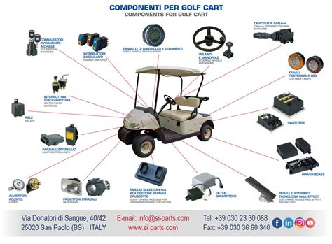 The company owner Dan insisted me to pay for the missing <b>parts</b> otherwise he wouldn't send me so I left with no other choice but to pay for it. . Hdk evolution golf cart parts